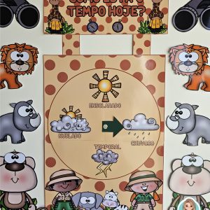 Como está o tempo hoje? Safari