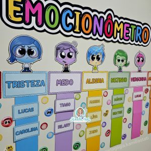 Emocionômetro divertidamente