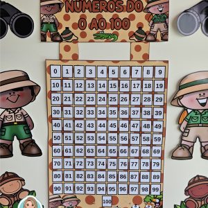 Números de parede do 0 ao 100